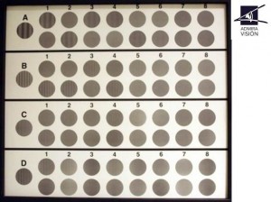 TEST DE SENSIBLIDAD AL CTE