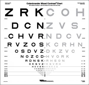 contraste legible-ilegible