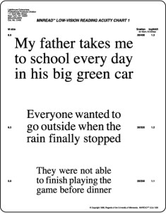 MN read