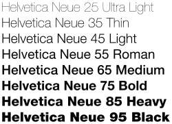 250px-Helvetica_Neue_typeface_weights