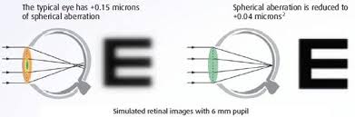 images-2