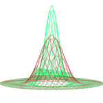 Qvision Evaluación Objetiva de las Disfotopsias en Banco Óptico airyQvision1