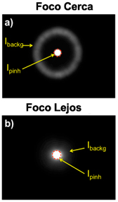 Qvision Evaluación Objetiva de las Disfotopsias en Banco Óptico focos
