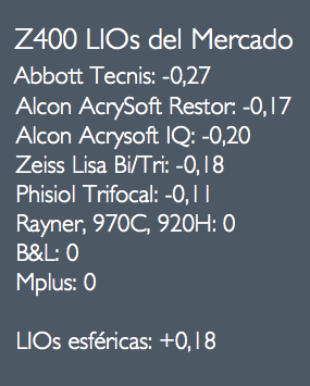 Captura de pantalla 2015-11-07 a las 20.47.44