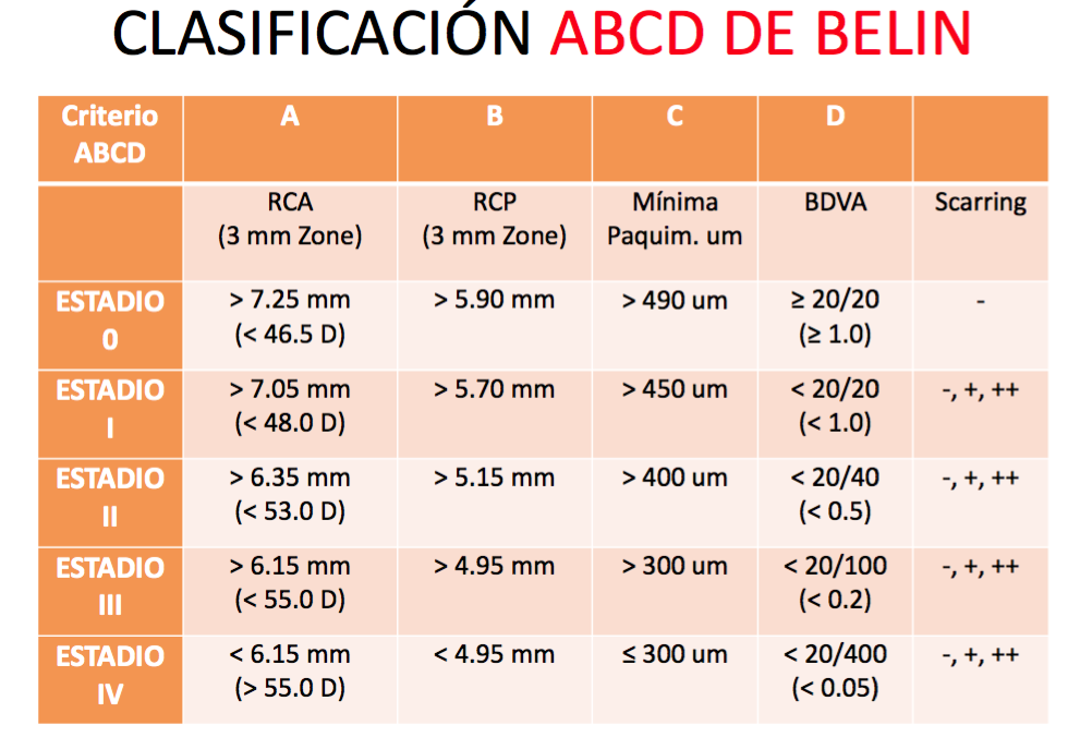 Captura de pantalla 2016-07-24 a las 18.27.28