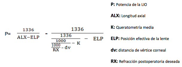 Biometría (4/4): Fórmulas Biométricas