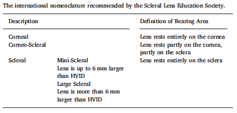 Captura de pantalla 2017-09-10 a las 12.50.24