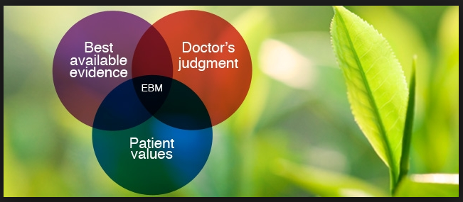 (5/12) Oftalmología Basada en la Evidencia: Principios  Generales
