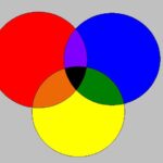 Qvision El color (I) colores primarios4