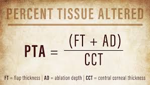 (6/8) Cirugía Refractiva y Biomecánica Corneal: ¿Cuántas dioptrías se pueden corregir con láser?